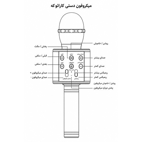 اسپیکر بلوتوثی قابل حمل مدل First f69